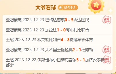 连霸双日,揭秘友谊赛,数据狂飙背,英雄联盟S14赛季竞猜大厅,英雄联盟S15赛季竞猜大厅,LOL英雄联盟竞猜大厅,LOL英雄联盟竞猜平台