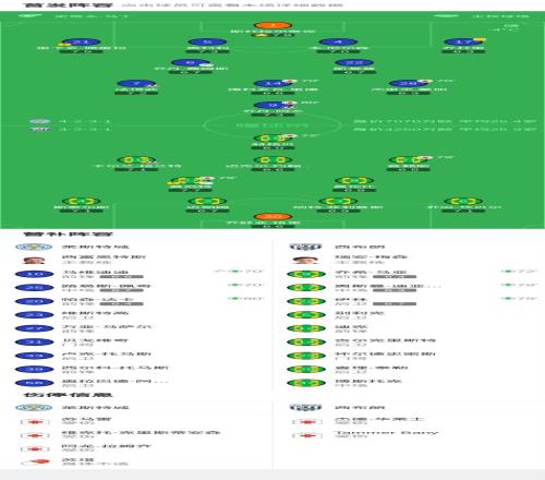 英雄联盟,赛季竞猜大,产品,英雄联盟S14赛季竞猜大厅,英雄联盟S15赛季竞猜大厅,LOL英雄联盟竞猜大厅,LOL英雄联盟竞猜平台
