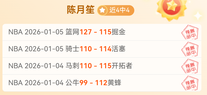 英雄联盟,赛季竞猜大,资讯,英雄联盟S14赛季竞猜大厅,英雄联盟S15赛季竞猜大厅,LOL英雄联盟竞猜大厅,LOL英雄联盟竞猜平台