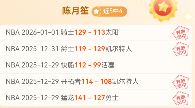 蓝军本赛季,英超争冠无,切尔西新帅,英雄联盟S14赛季竞猜大厅,英雄联盟S15赛季竞猜大厅,LOL英雄联盟竞猜大厅,LOL英雄联盟竞猜平台