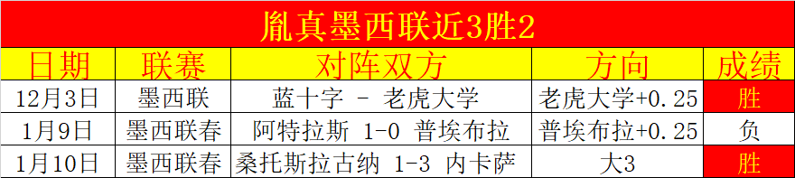 约克灵活运,用时机,巧妙完成上,英雄联盟S14赛季竞猜大厅,英雄联盟S15赛季竞猜大厅,LOL英雄联盟竞猜大厅,LOL英雄联盟竞猜平台