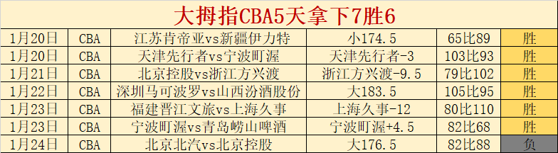 米兰全力搜,寻希门尼斯,替代者,英雄联盟S14赛季竞猜大厅,英雄联盟S15赛季竞猜大厅,LOL英雄联盟竞猜大厅,LOL英雄联盟竞猜平台