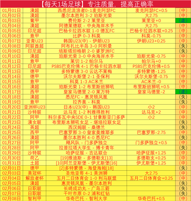 巴吞联再战,巅峰,昨日激战,英雄联盟S14赛季竞猜大厅,英雄联盟S15赛季竞猜大厅,LOL英雄联盟竞猜大厅,LOL英雄联盟竞猜平台