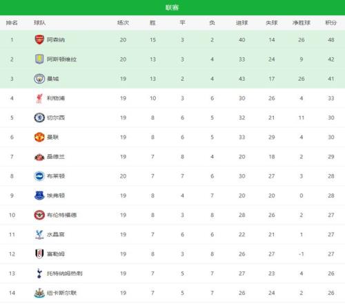 亚冬会速度,滑冰男子接,力短道赛,英雄联盟S14赛季竞猜大厅,英雄联盟S15赛季竞猜大厅,LOL英雄联盟竞猜大厅,LOL英雄联盟竞猜平台