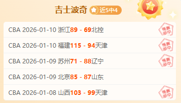 因扎吉解析,失球心态与,合约未来,英雄联盟S14赛季竞猜大厅,英雄联盟S15赛季竞猜大厅,LOL英雄联盟竞猜大厅,LOL英雄联盟竞猜平台