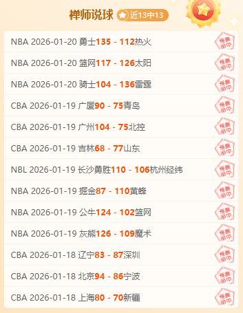 巴塞罗那主,场挑战喜鹊,欧冠前瞻,英雄联盟S14赛季竞猜大厅,英雄联盟S15赛季竞猜大厅,LOL英雄联盟竞猜大厅,LOL英雄联盟竞猜平台