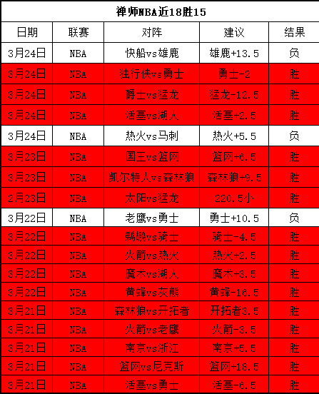 印度正式申,年夏季奥运,英雄联盟S15赛季竞猜大厅,英雄联盟S14赛季竞猜大厅,英雄联盟S15赛季竞猜大厅,LOL英雄联盟竞猜大厅,LOL英雄联盟竞猜平台