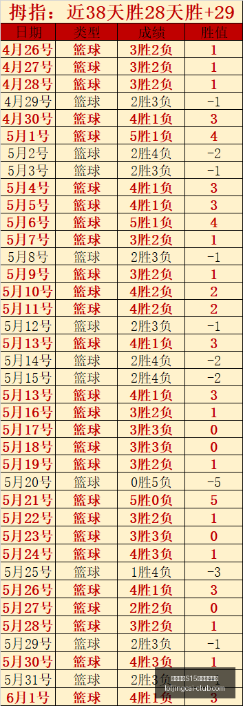 日本,对科特迪瓦,土伦杯焦点,英雄联盟S15赛季竞猜大厅官网,英雄联盟竞猜,英雄联盟预测,英雄联盟赛事分析,英雄联盟大厅入口