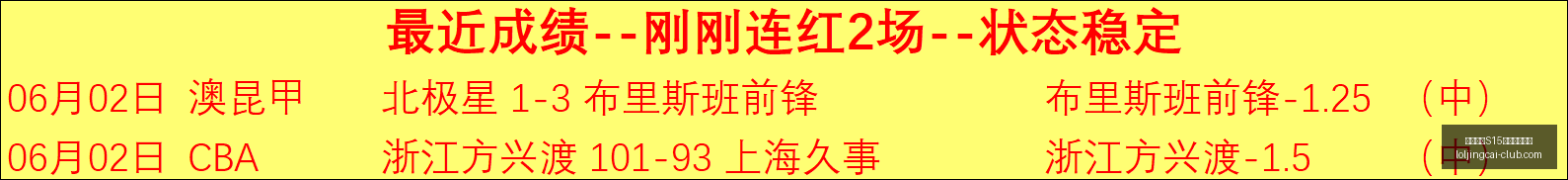 蔚蓝档案剧,情深度解析,神名十文字,英雄联盟S15赛季竞猜大厅官网,英雄联盟竞猜,英雄联盟预测,英雄联盟赛事分析,英雄联盟大厅入口