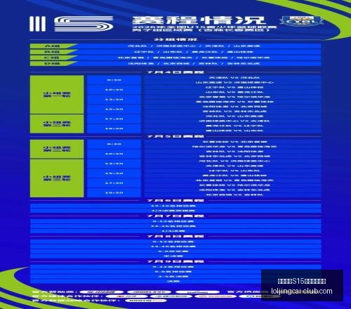 英雄联盟,赛季竞猜大,英雄联盟S15赛季竞猜大厅,英雄联盟S15赛季竞猜大厅官网,英雄联盟竞猜,英雄联盟预测,英雄联盟赛事分析,英雄联盟大厅入口