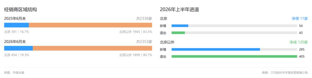 体育品牌电竞联名，跨界合作再掀热潮