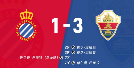电竞战队红牛新加盟，携手品牌战未来
