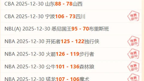 英雄联盟S15赛季竞猜大厅 产品 091801 zjx